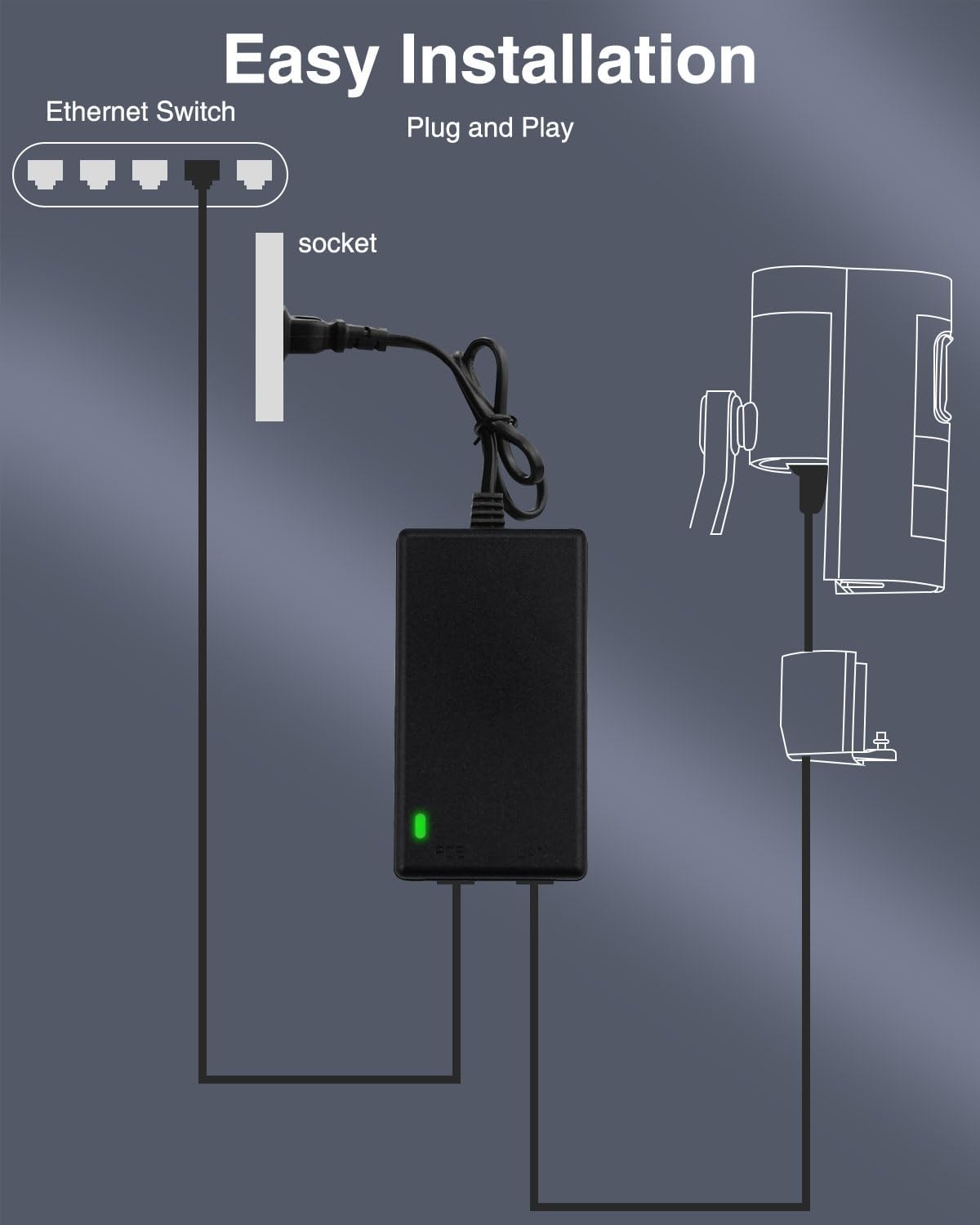 Adattatore di Alimentazione Gi - Power Over Ethernet recensione e prezzo