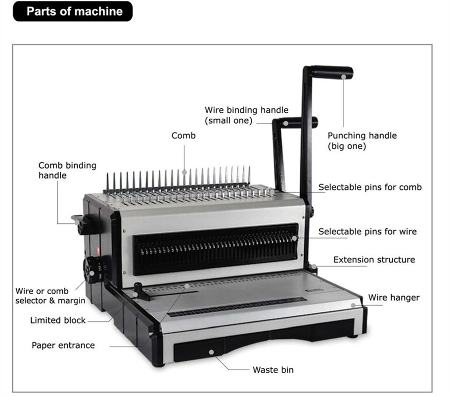 Rilegatrice Manuale da Tavolo  - Binding Machine Comb recensione e prezzo