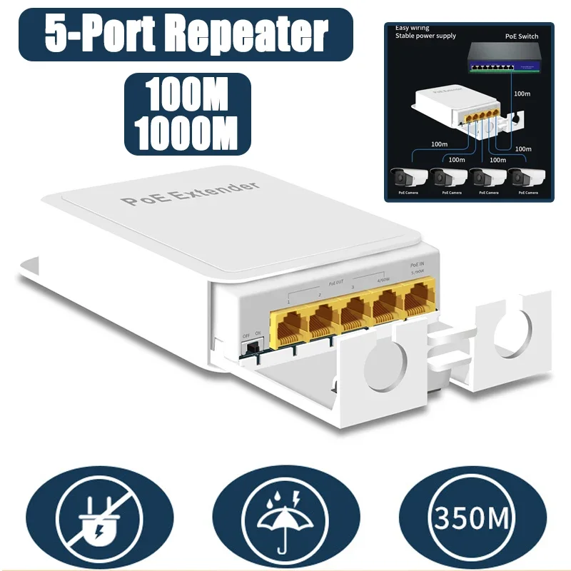 Estensore POE a 5 porte Ripeti - Power Over Ethernet recensione e prezzo