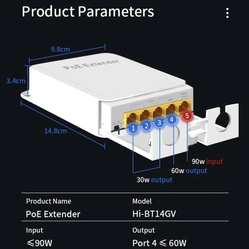 Estensore POE a 5 porte Ripeti - Power Over Ethernet recensione e prezzo