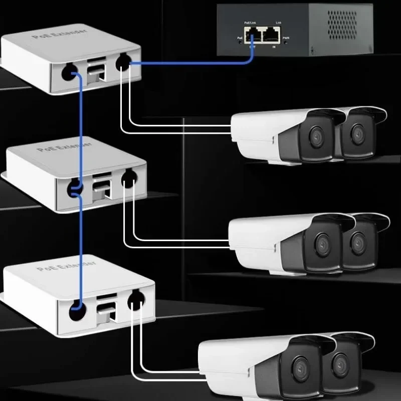 Estensore POE a 5 porte Ripeti - Power Over Ethernet recensione e prezzo